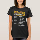 Search for consultant tshirts Adviser