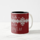 Search for kindle mugs Bookish