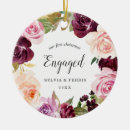 Search for plum christmas decor Elegant