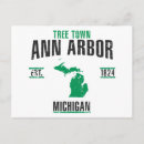 Search for ann arbor postcards Retro