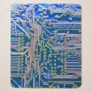 Search for cpu home living Board