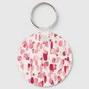 Search for esoterism key rings Witch