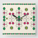 Search for art nouveau clocks Pattern