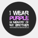 Search for no drugs stickers Opioid abuse