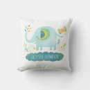 Search for elephant nursery decor Watercolor