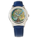 Search for chakra watches Meditation