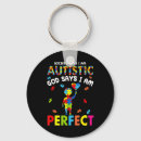 Search for go key rings Quotes