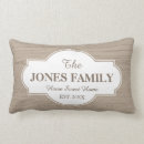 Search for new year cushions Home