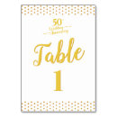 Search for placement table cards Elegant