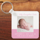 Search for baby key rings Elegant