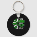 Search for green ribbon key rings Wear