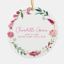 Search for baby photo christmas tree decorations Floral