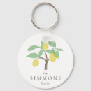 Search for fruit tree Simple