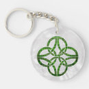 Search for celtics key rings St patrick's day