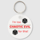 Search for d20 key rings Tabletop
