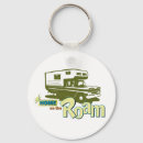 Search for pickup the key rings Camper