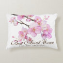 Search for baby shower invitations cushions For her