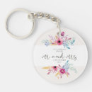 Search for giveaways key rings Simple