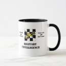 Search for conservative mugs Military