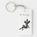 Search for sprite key rings Fantasy