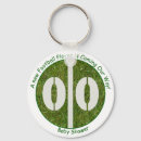 Search for 20th anniversary key rings Birthday
