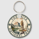 Search for california rocks key rings Camping