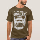 Search for gay bear man mens clothing Beards