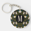 Search for daisy blue key rings Pattern