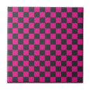 Search for checkerboard tiles Checkered pattern