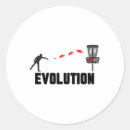 Search for gol stickers Accuracy