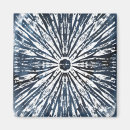 Search for motif magnets Patterns