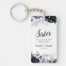Search for friend quotes key rings For her