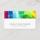 Search for architecture interior designer Professional
