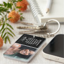 Search for death of loved one key rings Remembrance