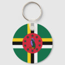 Search for dominica key rings Flag