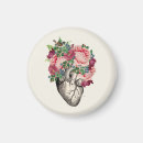 Search for anatomically magnets Vintage