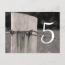 Search for fence posts Farm