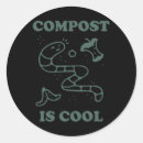 Search for environment support stickers Ecology