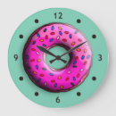 Search for tasty art Bakery