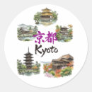 Search for tourist stickers Matching family tourist trip