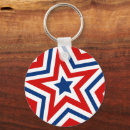 Search for 4th birthday key rings Patriot