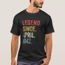 Search for moms 80th birthday tshirts Mum