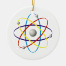 Search for atom christmas tree decorations Nerd