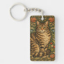 Search for elegant cat key rings Flowers