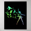 Search for ballerina silhouette posters Dancing