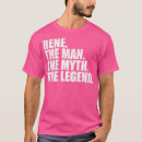 Search for renee tshirts Education