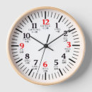 Search for japanese kanji clocks Time