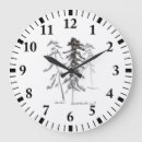 Search for pine clocks Japanese