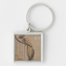 Search for staircase key rings Stairs