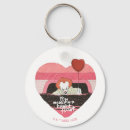 Search for chapter key rings It chapter 2